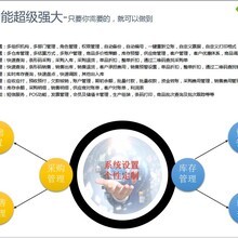 視野國際財務管理咨詢 全球化時代企業財務優化的專業伙伴